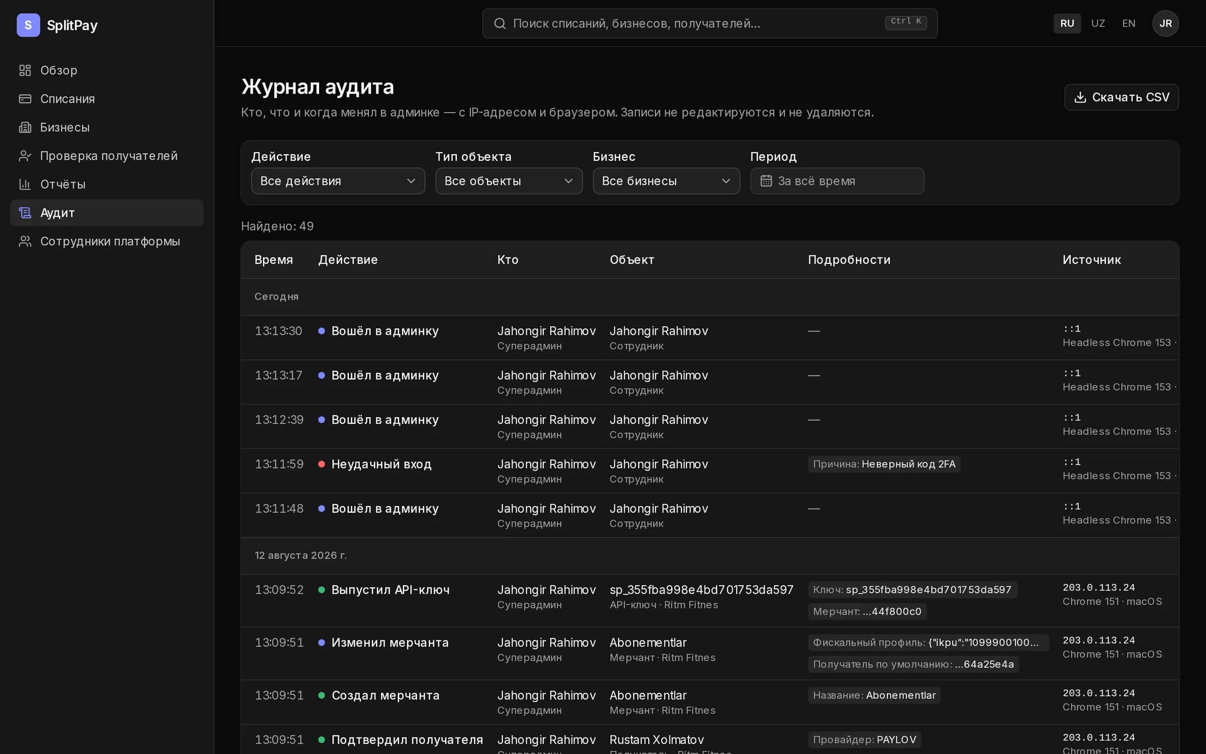 Журнал аудита: кто и что менял, с IP-адресом и браузером
