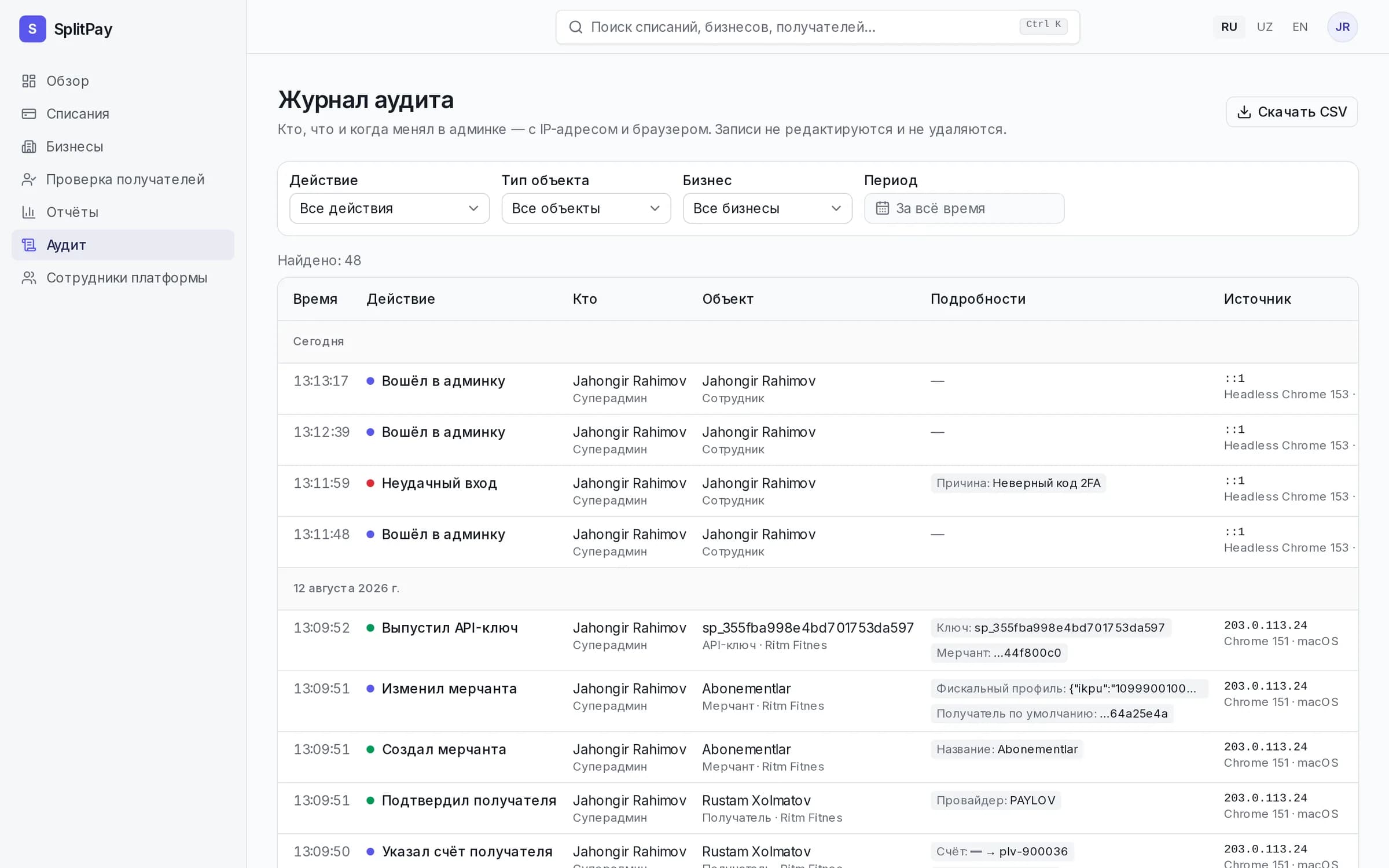 Журнал аудита: кто и что менял, с IP-адресом и браузером